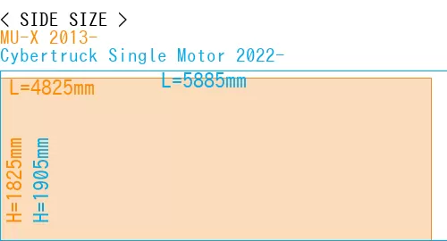 #MU-X 2013- + Cybertruck Single Motor 2022-